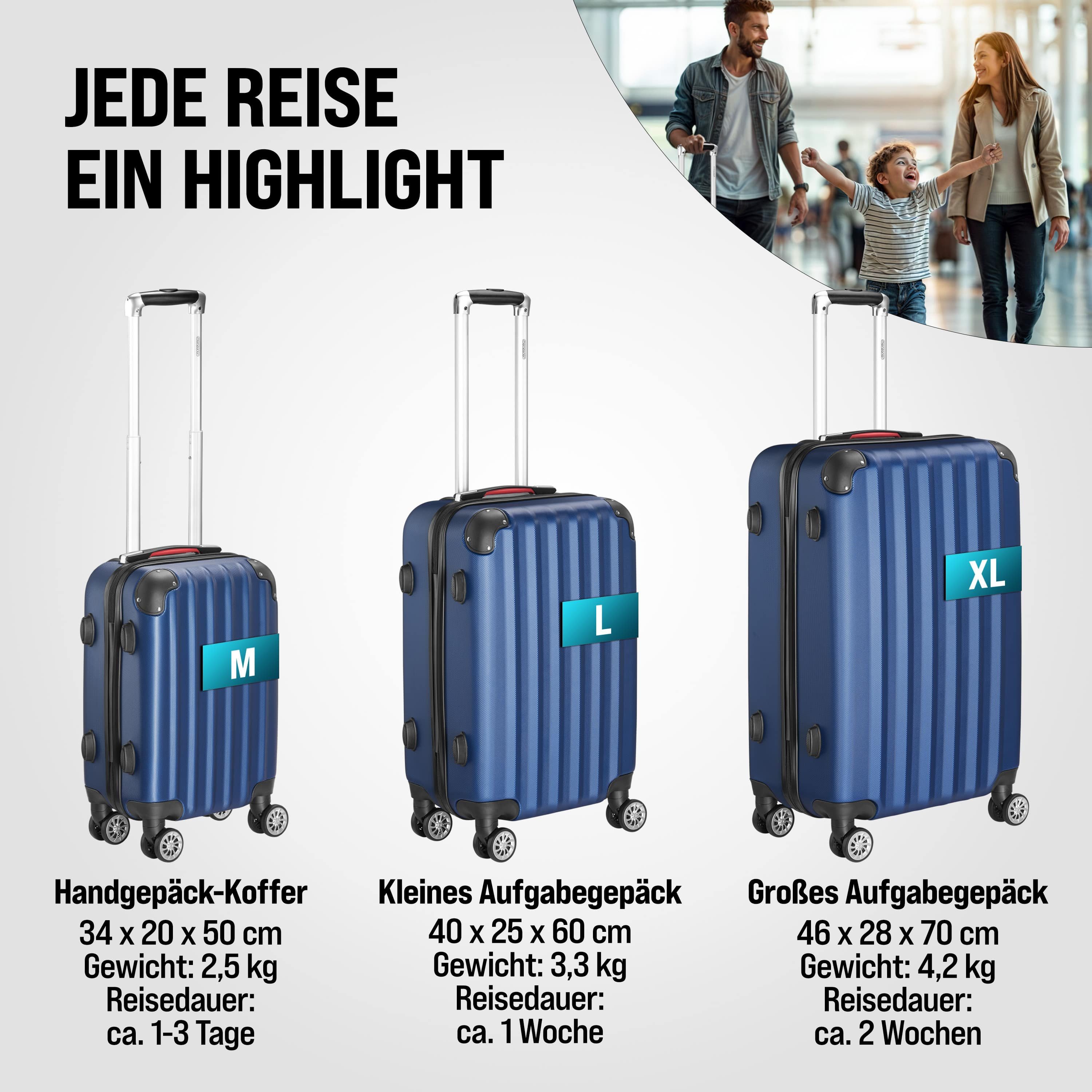 monzana Kofferset, Koffer Zwillingsrollen Zahlenschloss Waage Gurt Reisekoffer blau