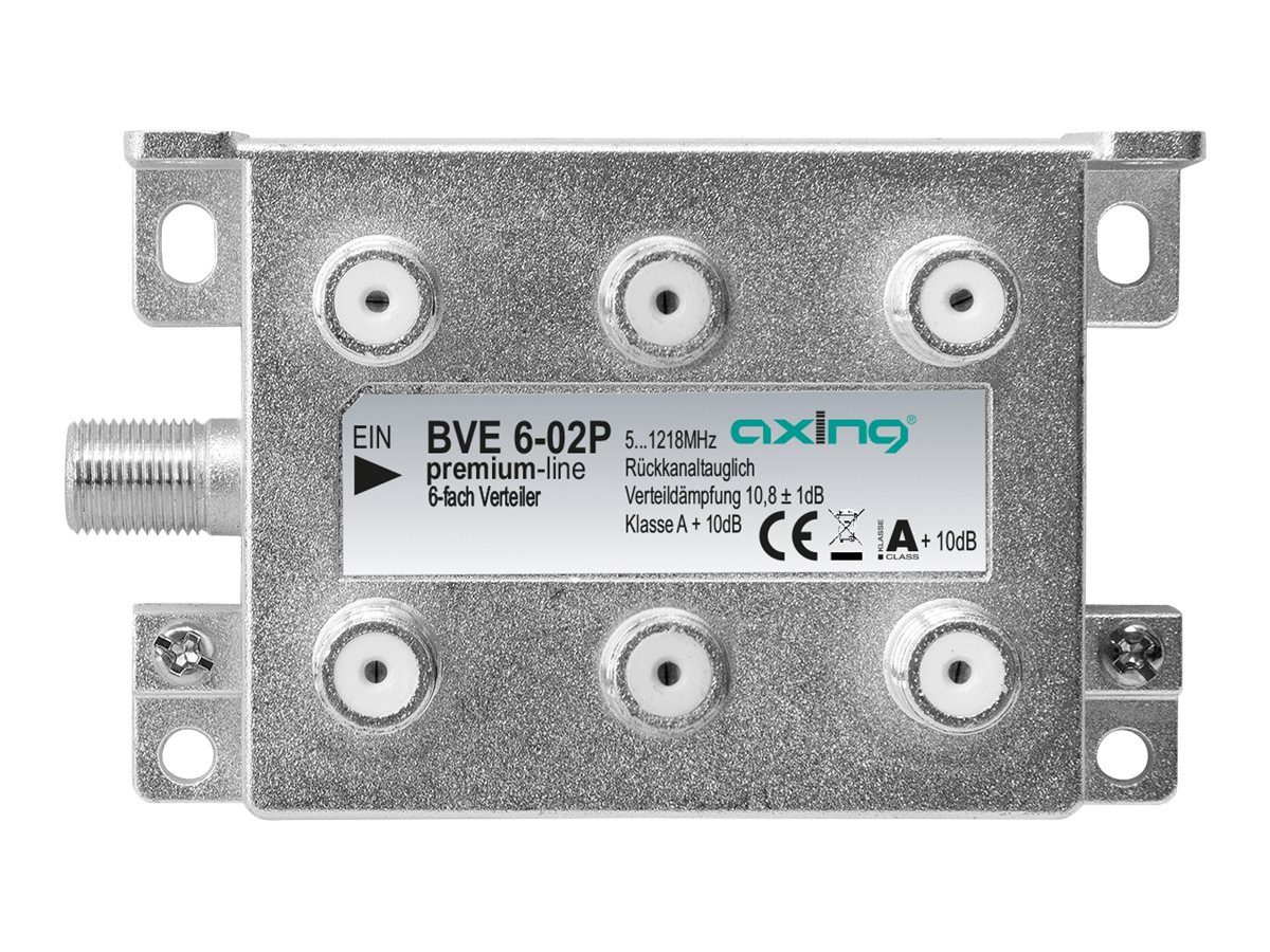 axing TV-Kabel
