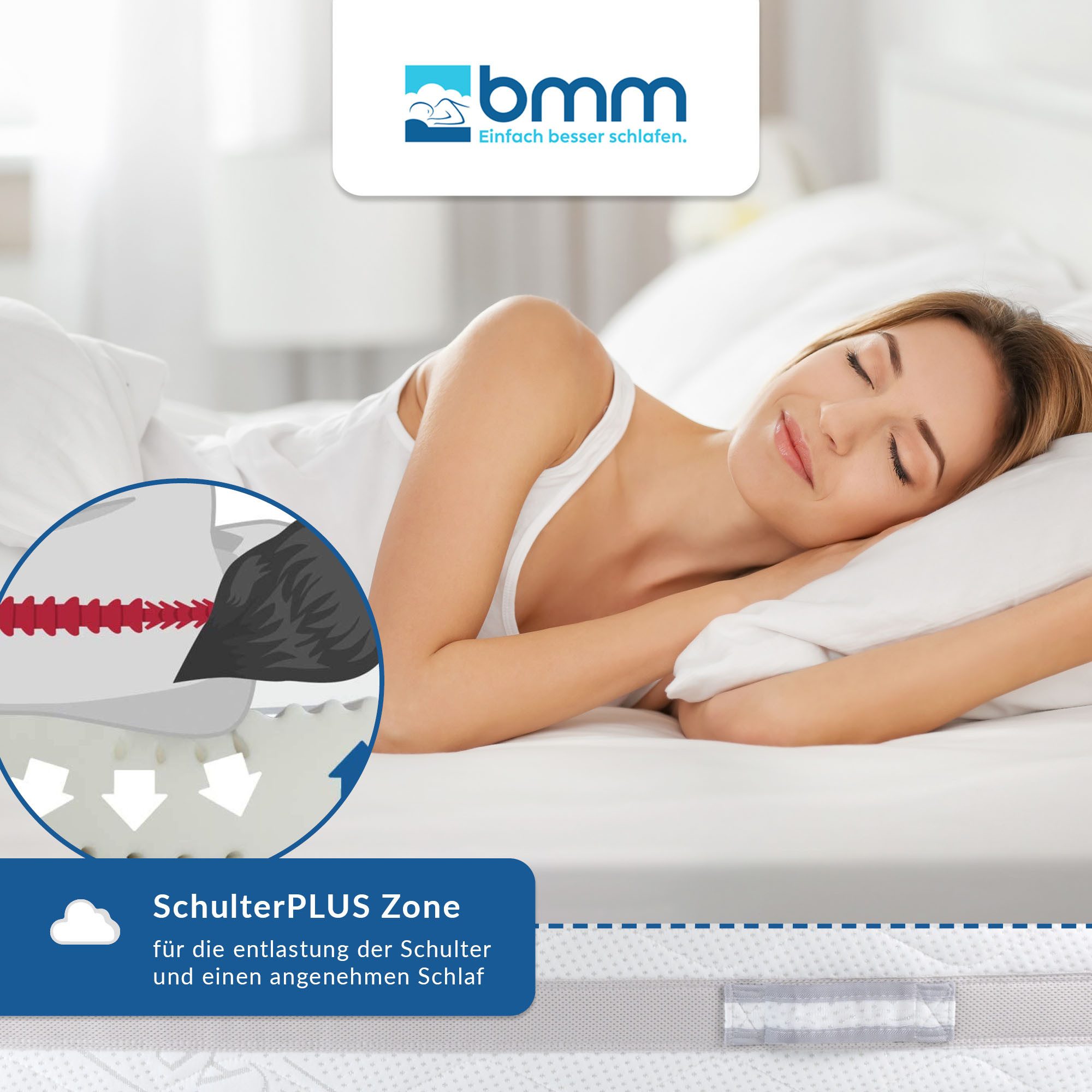 Kaltschaummatratze BMM Komfort 23 H2 - Medium 90 x 200 cm, BMM, 23 cm hoch, ergonomischer 7-Zonen KSCell®-Schaum, SilverCare Klima-Border Bezug – Bild 4 von 5