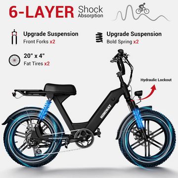 DOTMALL E-Bike E Bike Himiway 250W 48V 17,5Ah Elektrofahrrad 20"X4" E-Mountainbike