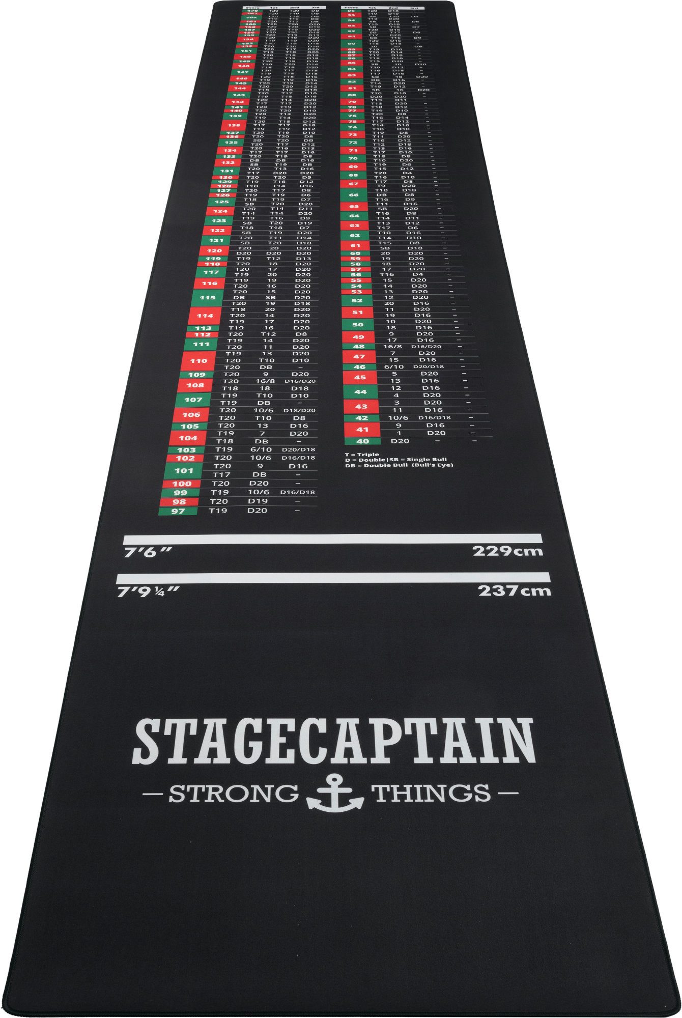 Stagecaptain Dartmatte Stagecaptain DM-3D300 Dart-Bodenschutzmatte (Dartteppich, 1-St., mit Abwurflinien, Angaben zum optimalen Double Out-Ergebnis, Länge: 3m), Perfekter Schutz für Deinen Boden beim Dartspiel