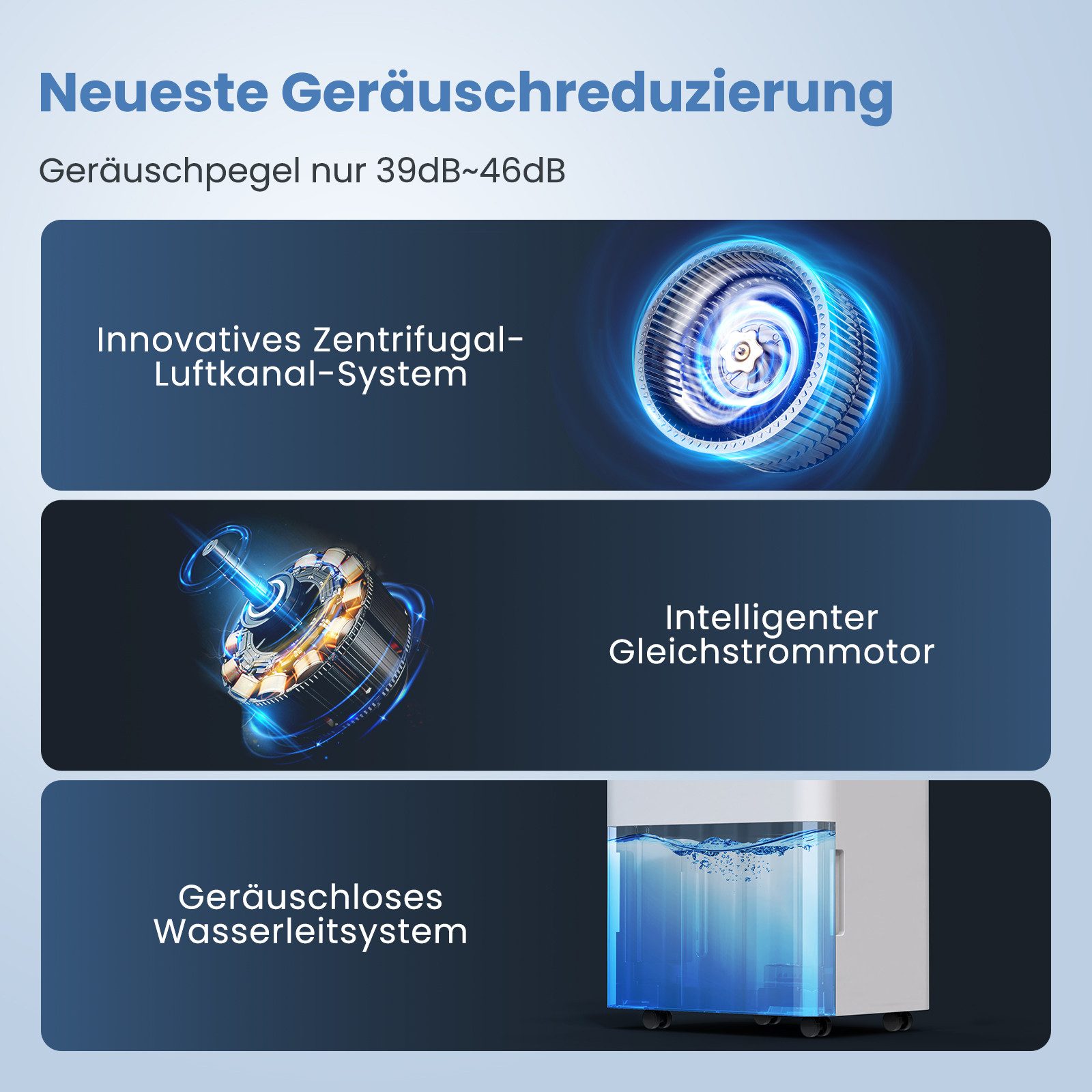 NEWENTOR LIFE Luftentfeuchter 20L Elektrischer Luftentfeuchter, 39dB, für K günstig online kaufen