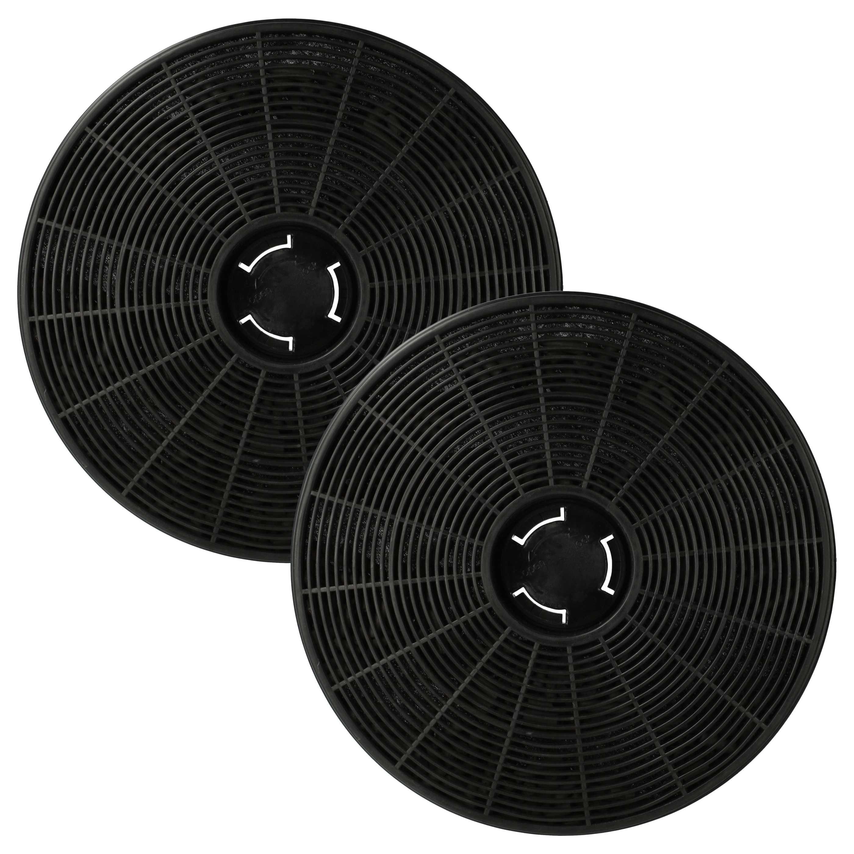 Aktivkohlefilter passend für Respekta CH55060SA++, CH55060WA++, CH55090SA++