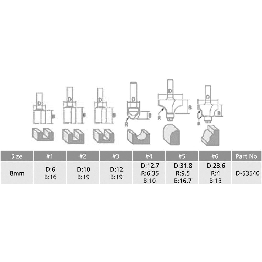 Makita Fräse Makita D-53540 Frässet Schaftdurchmesser 8 mm 6teilig