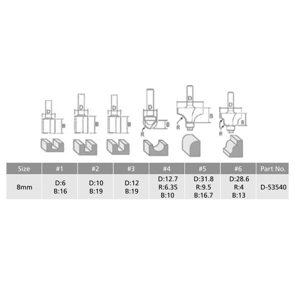 Thumbnail - Makita Fräse Makita D-53540 Frässet Schaftdurchmesser 8 mm 6teilig