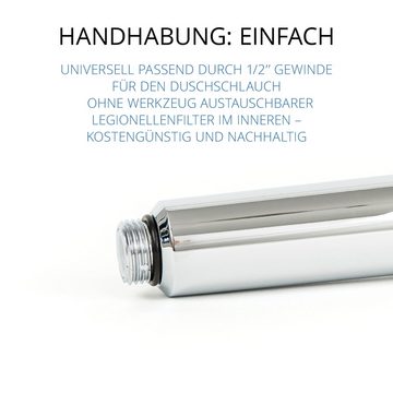 sanquell Duschbrause Legionellenfilter Duschkopf mit zertifiziertem Austauschfilter