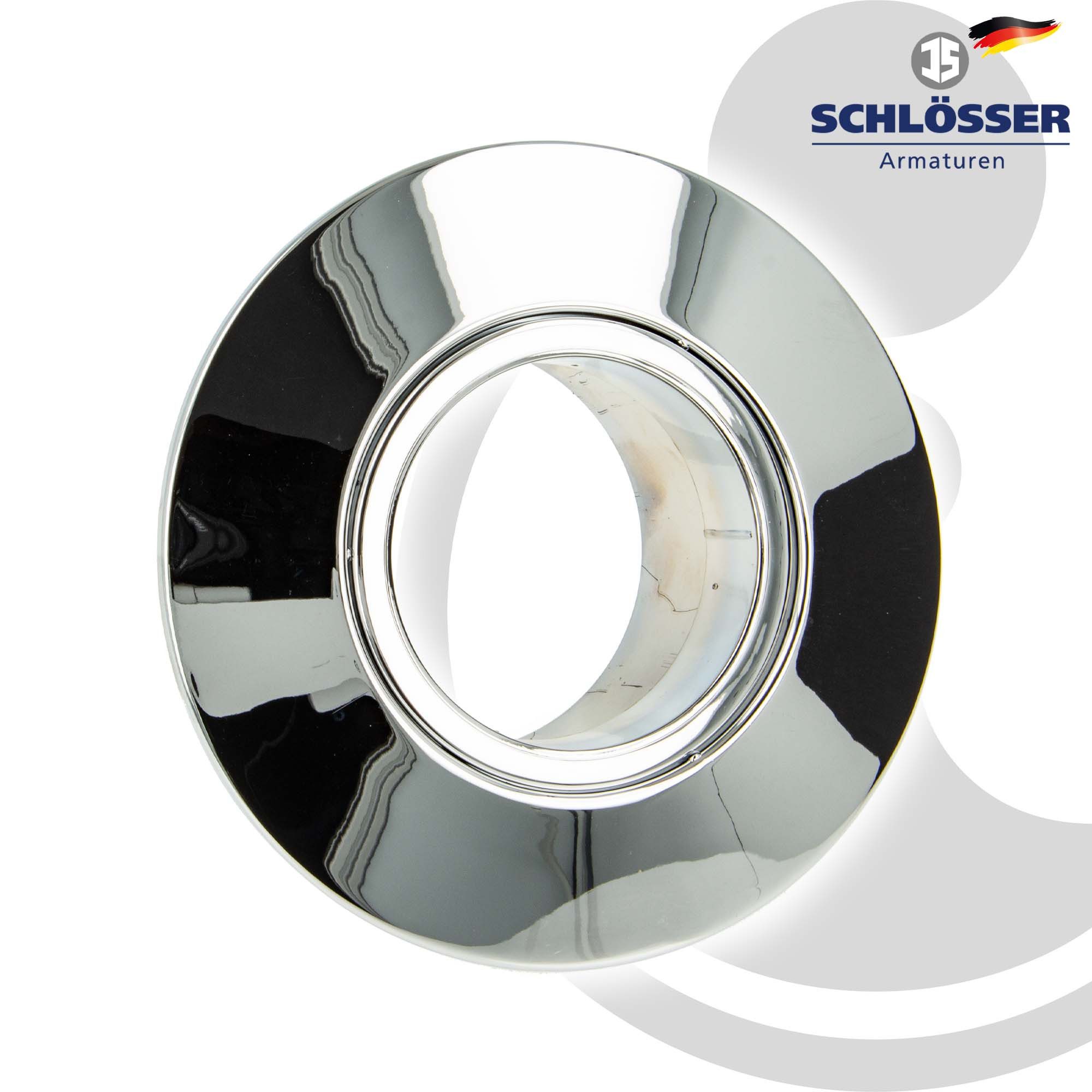 Schlösser Wasserzähler
