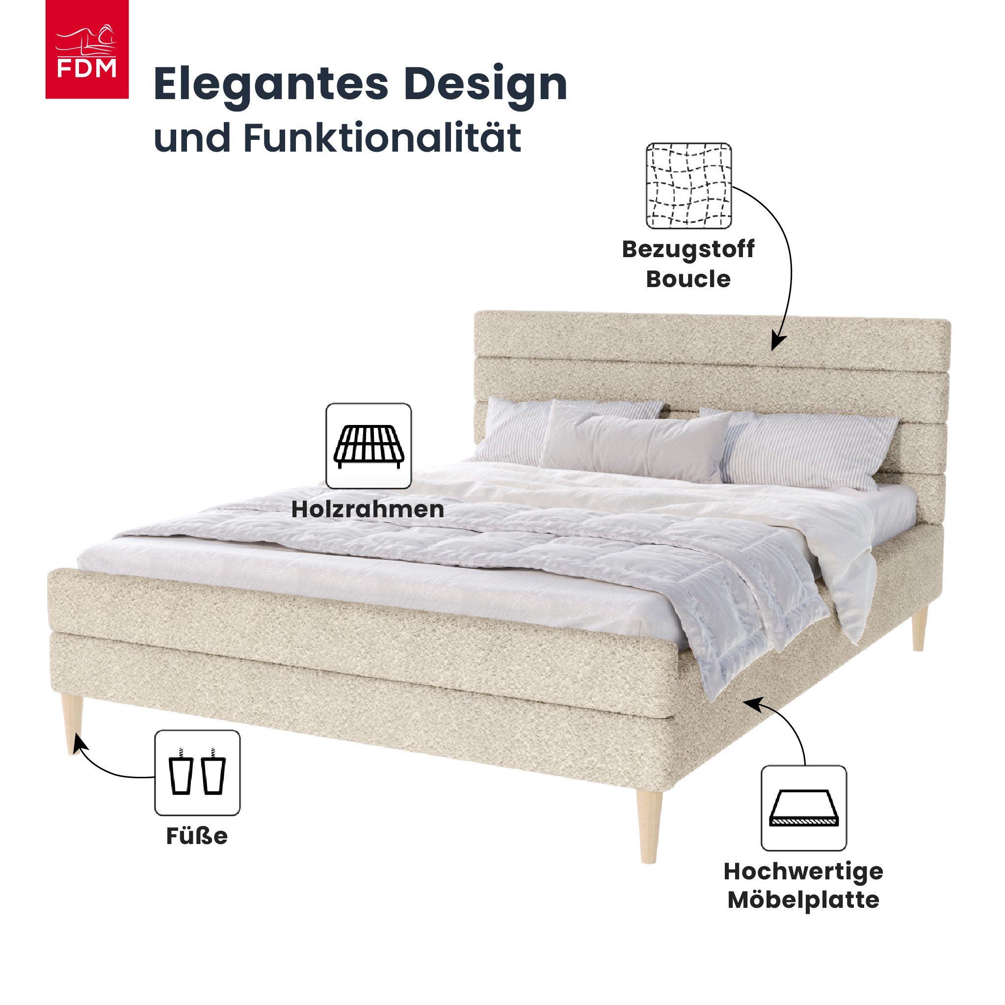 FDM Polsterbett VERMONT Bettgestell 120x200, 140x200, 160x200, 180x200cm, ohne Bettkasten, ohne Matratze