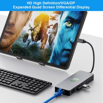 DOPWii 11-in-1-Dockingstation, USB 3.2-Adapter für HDMI, VGA, PD 100W Adapter 3,5-mm-Klinke zu 3,5-mm-Klinke, SD/TF, 3.5mm Audio und Mikrofon für Laptops, PCs