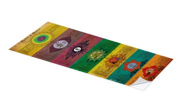 Posterlounge Wandfolie Sharma Satyakam, System of Chakras (Englisch), Badezimmer Feng Shui Illustration
