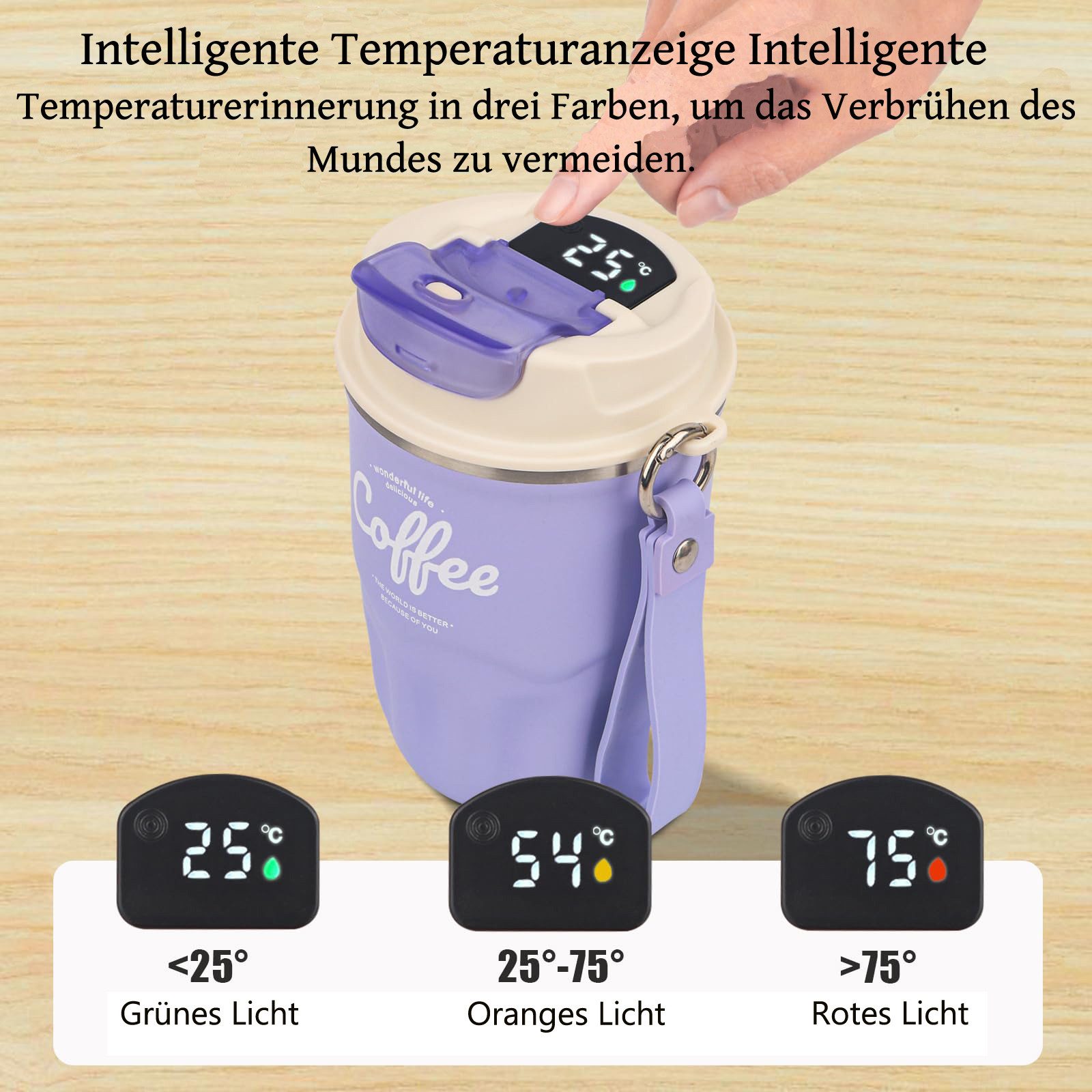 Minicloss Thermobecher 360ml Thermobecher Edelstahl, Kaffeebecher to go Thermo, mit Deckel Auslaufsicher, Intelligente Temperaturanzeige Isolierbecher