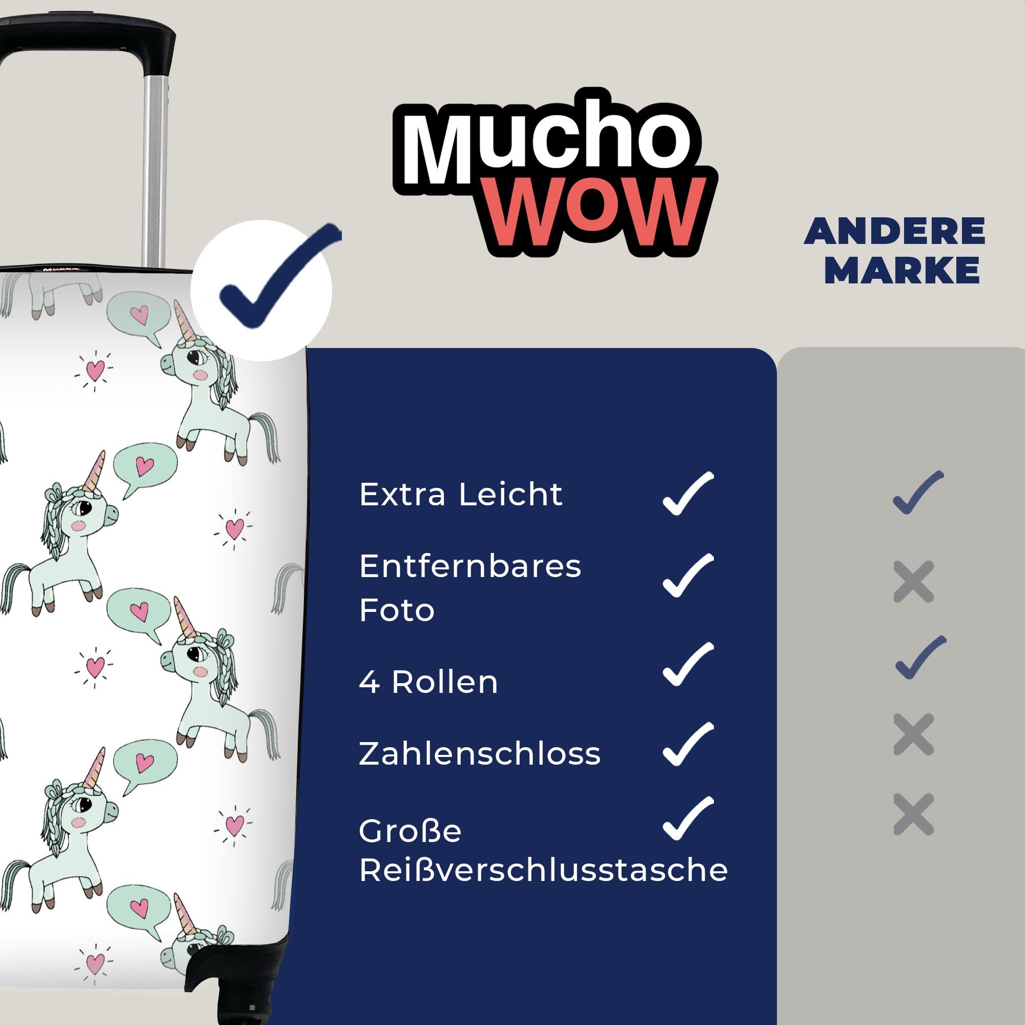 MuchoWow - Reisekoffer Rollen, Reisetasche rollen, für mit - Einhorn Ferien, Kind, Handgepäck Trolley, 4 Handgepäckkoffer Muster