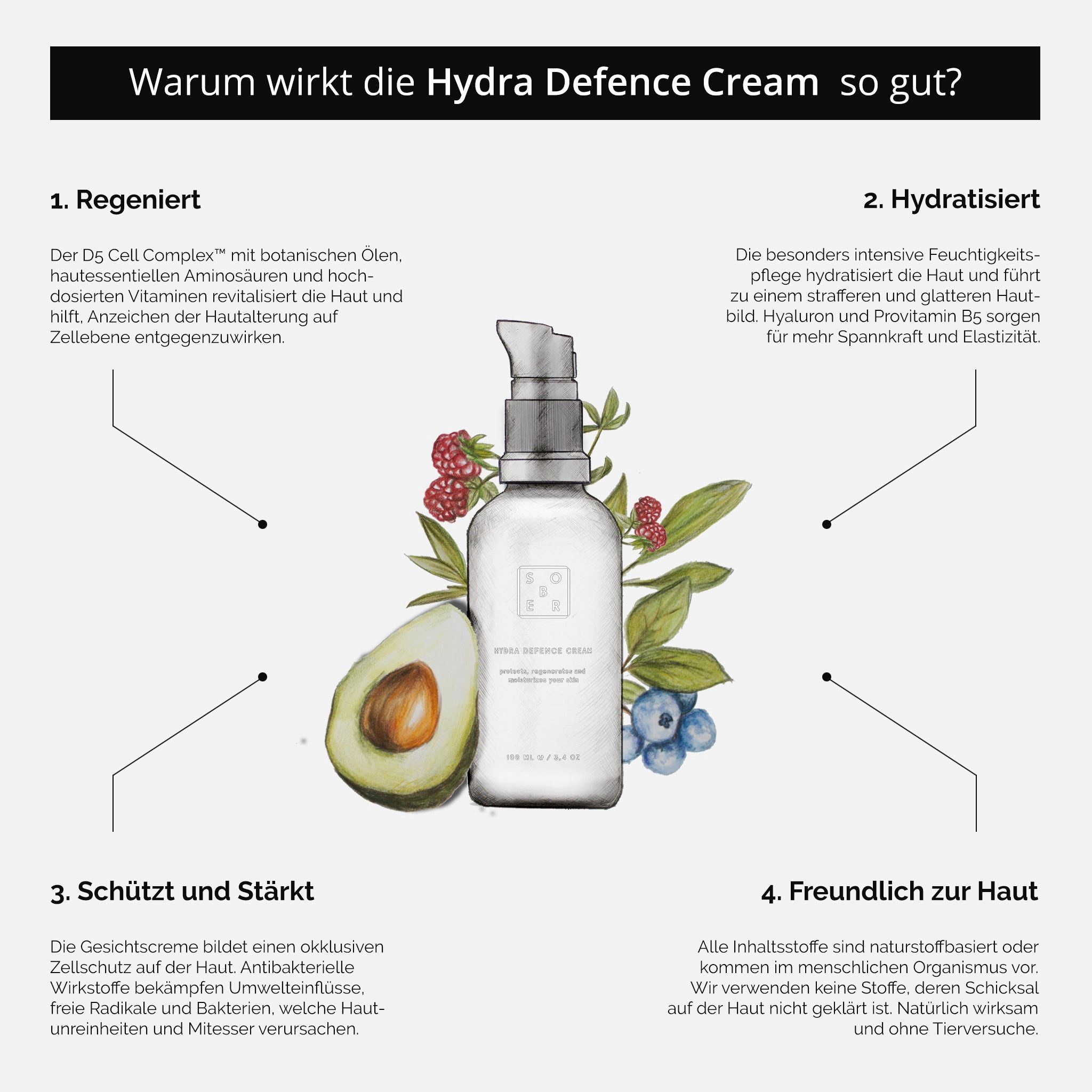 sober Feuchtigkeitscreme Hydra Defence Cream Feuchtigkeitspflege