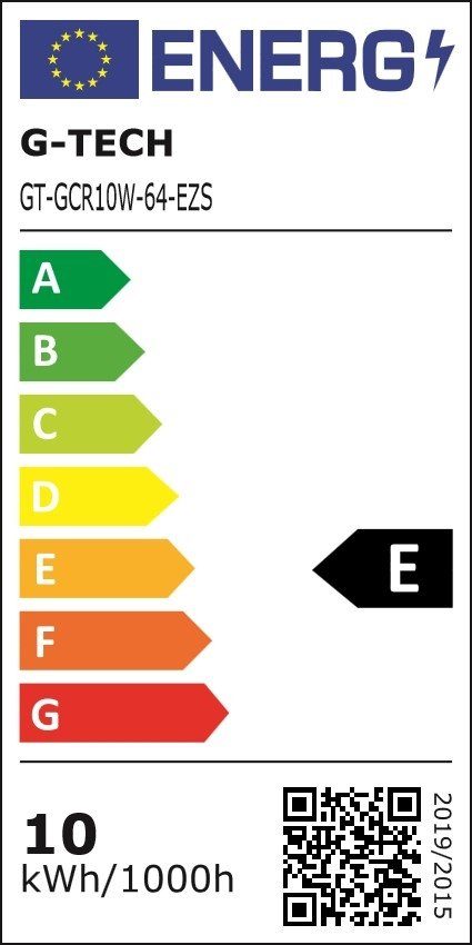 Energieeffizienzklasse: 