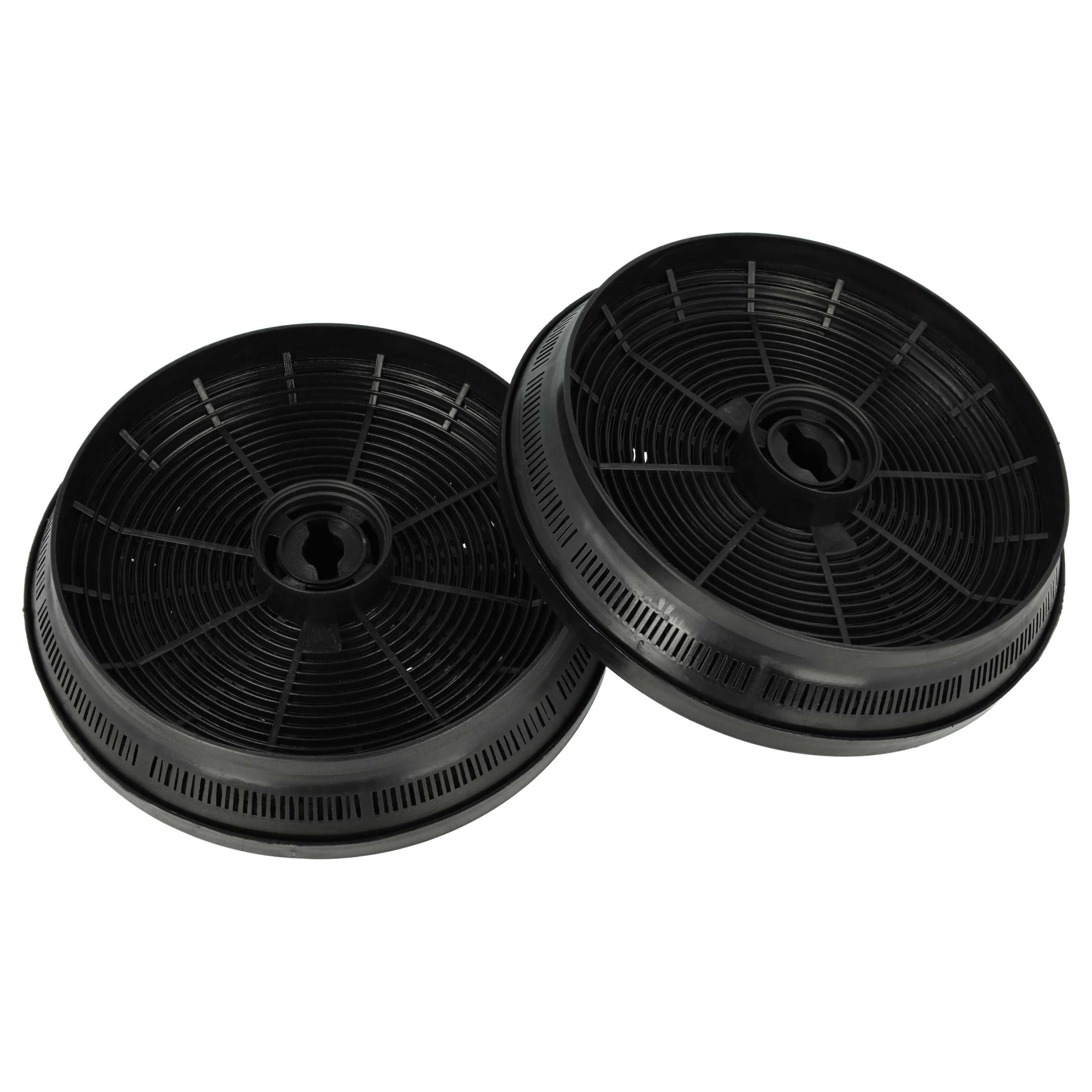 vhbw Aktivkohlefilter passend für Respekta CH 7090 S, CH 7090 W, CH 7060 S, CH 7060 W, CH, Zubehör für Respekta CH 7090 S CH 7090 W CH 7060 S CH 7060 W CH 5090 S CH 5090 W CH 5060 W