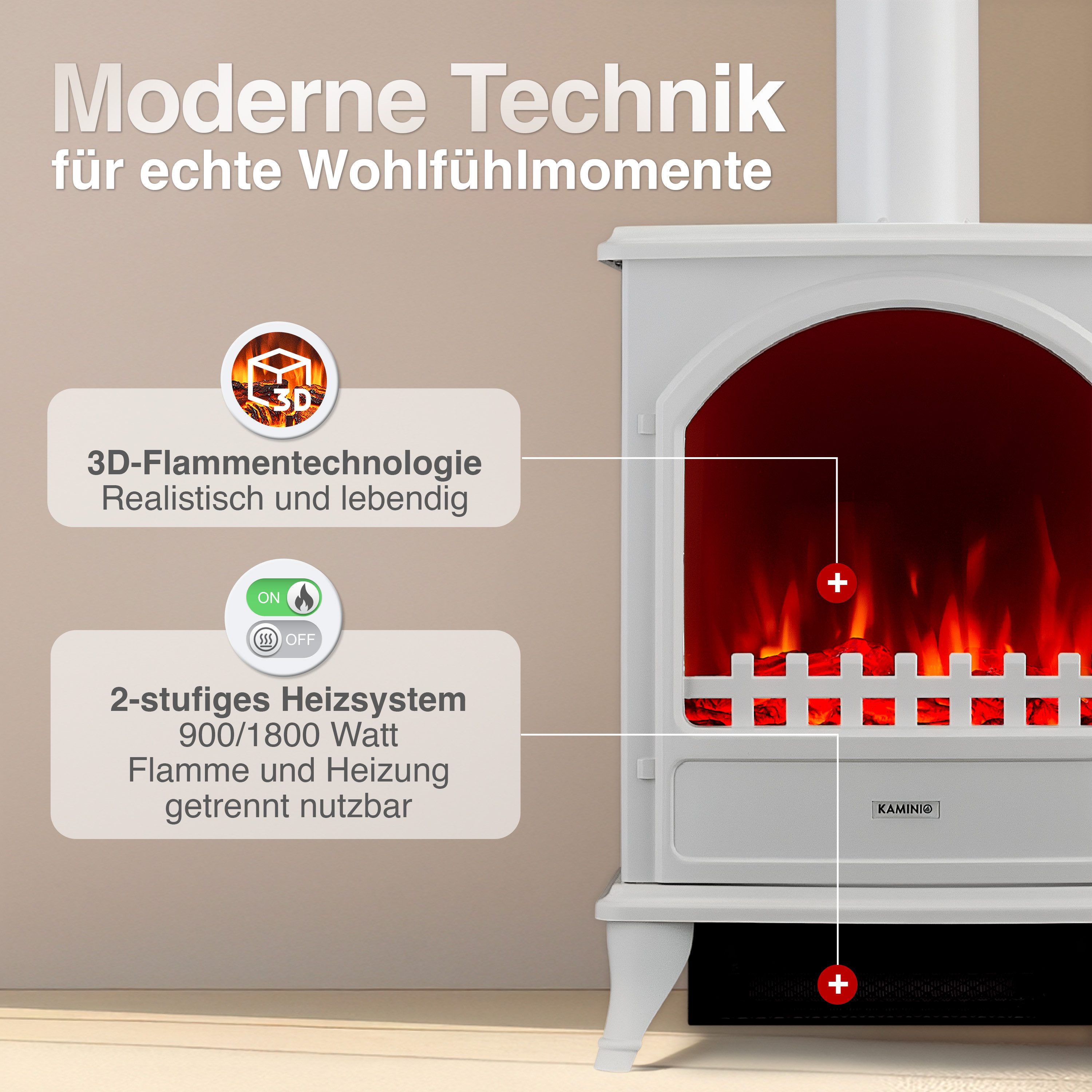 KAMINIO Elektrokamin LENI, Elektrischer Kamin mit 3D-Flammeneffekt, Heizung 1800W
