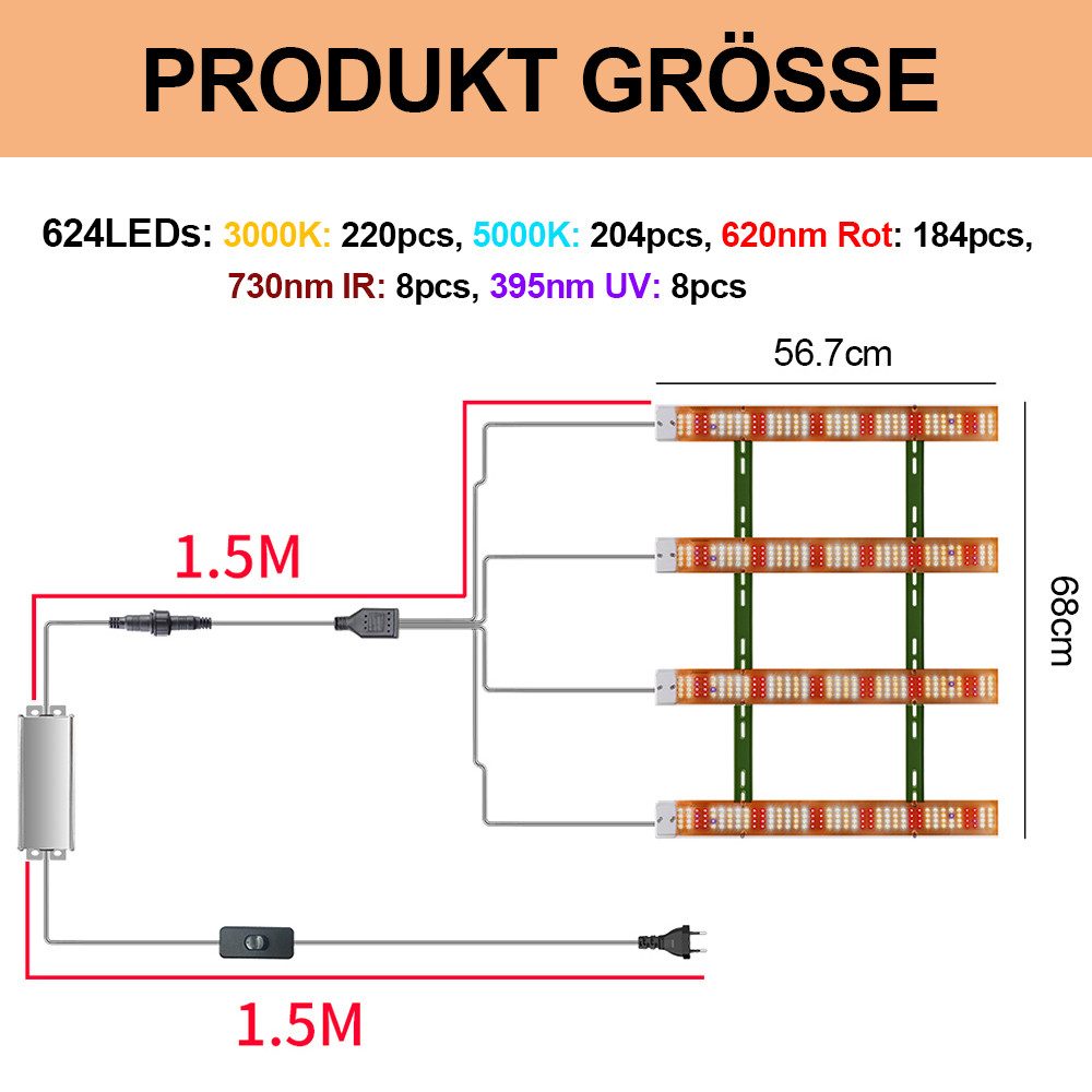 MUPOO Pflanzenlampe LED Pflanzenlampe,Vollspektrum Pflanzenlicht für günstig online kaufen