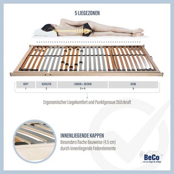 Lattenrost »Medistar«, Beco, Kopfteil manuell verstellbar, Fußteil manuell verstellbar, Lattenrost in flacher Bauweise, in 90x200 cm und weiteren Größen