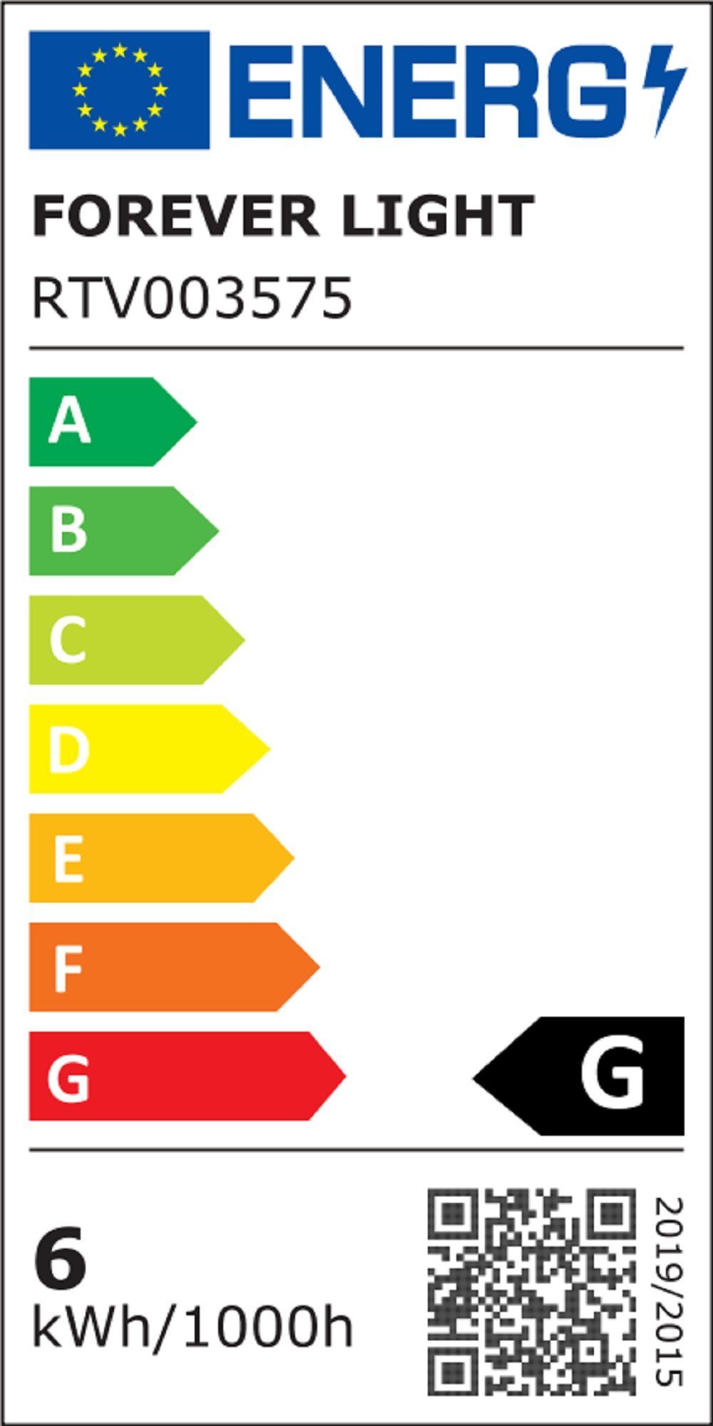 Energieeffizienzklasse: 
