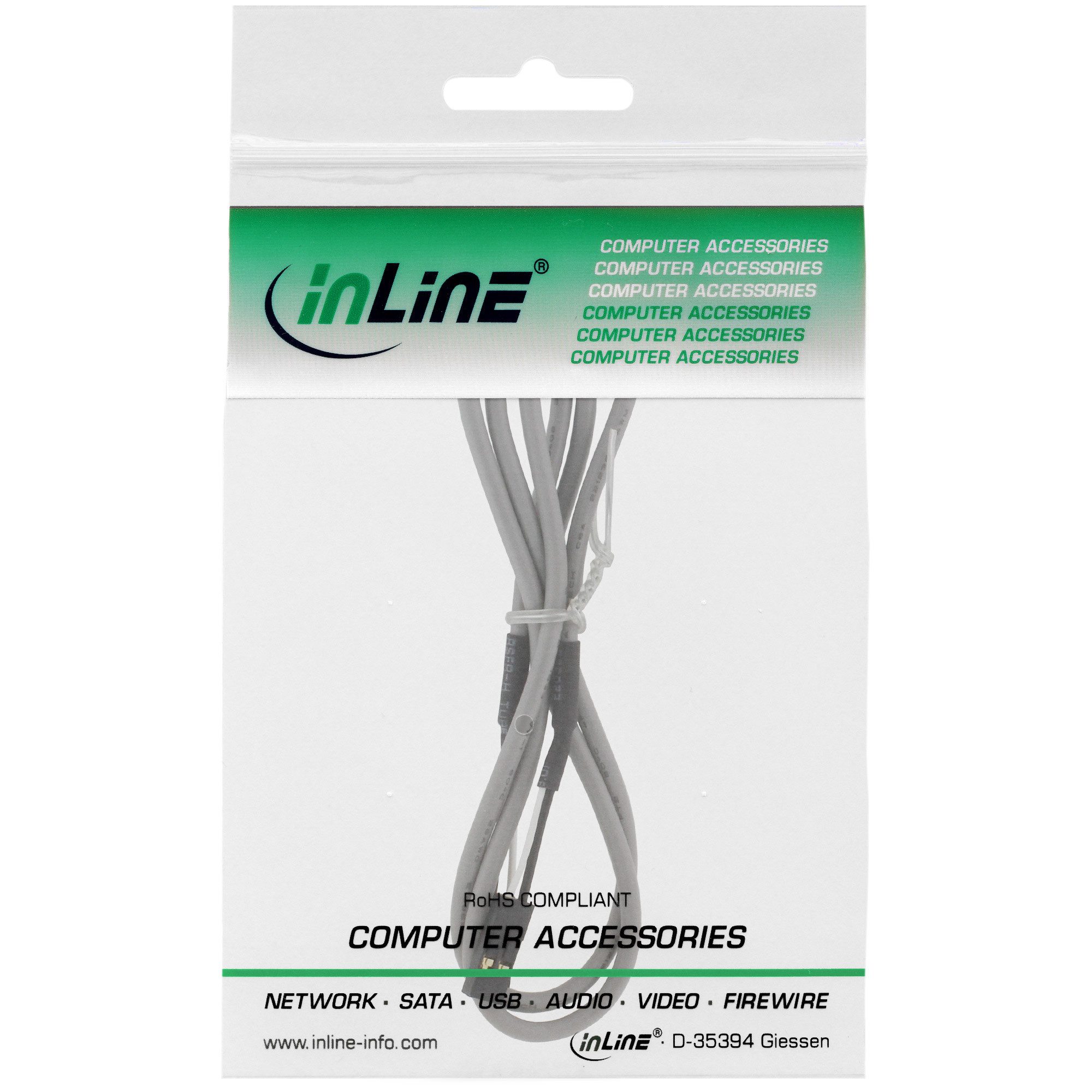 Inline TV-Kabel