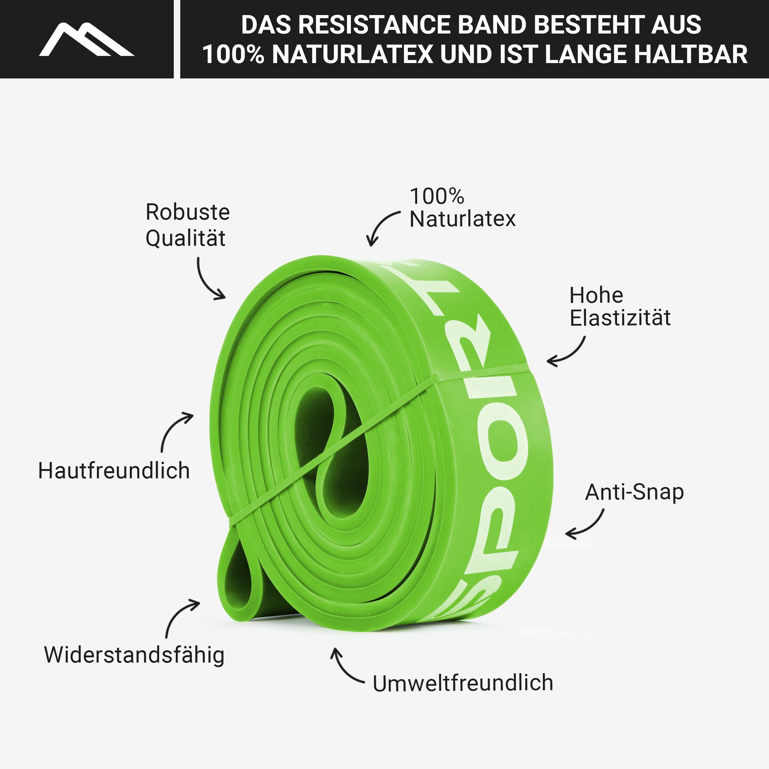 L Band verschiedenen - - Stärken 44 Resistance Trainingsband Grün MSports® in Trainingsband - mm