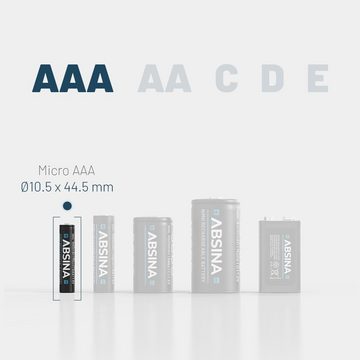 ABSINA Akku AAA Micro 1150 8er Pack - NiMH Wiederaufladbarer AAA Akku mit min. 1050mAh & 1,2V - Akkus AAA für Geräte mit hohem Stromverbrauch - AAA Akkus ideal für Telefon Akku 1050 mAh (1.2 V)