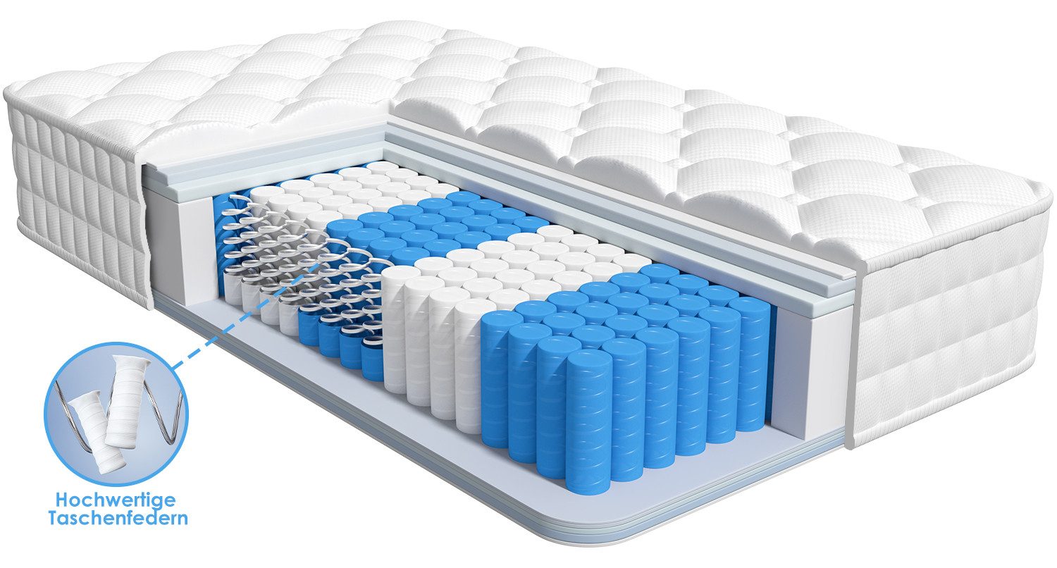 Taschenfederkernmatratze Matratze 90x200, 7-Zonen Federkernmatratze 90x200 Härtegrad H3