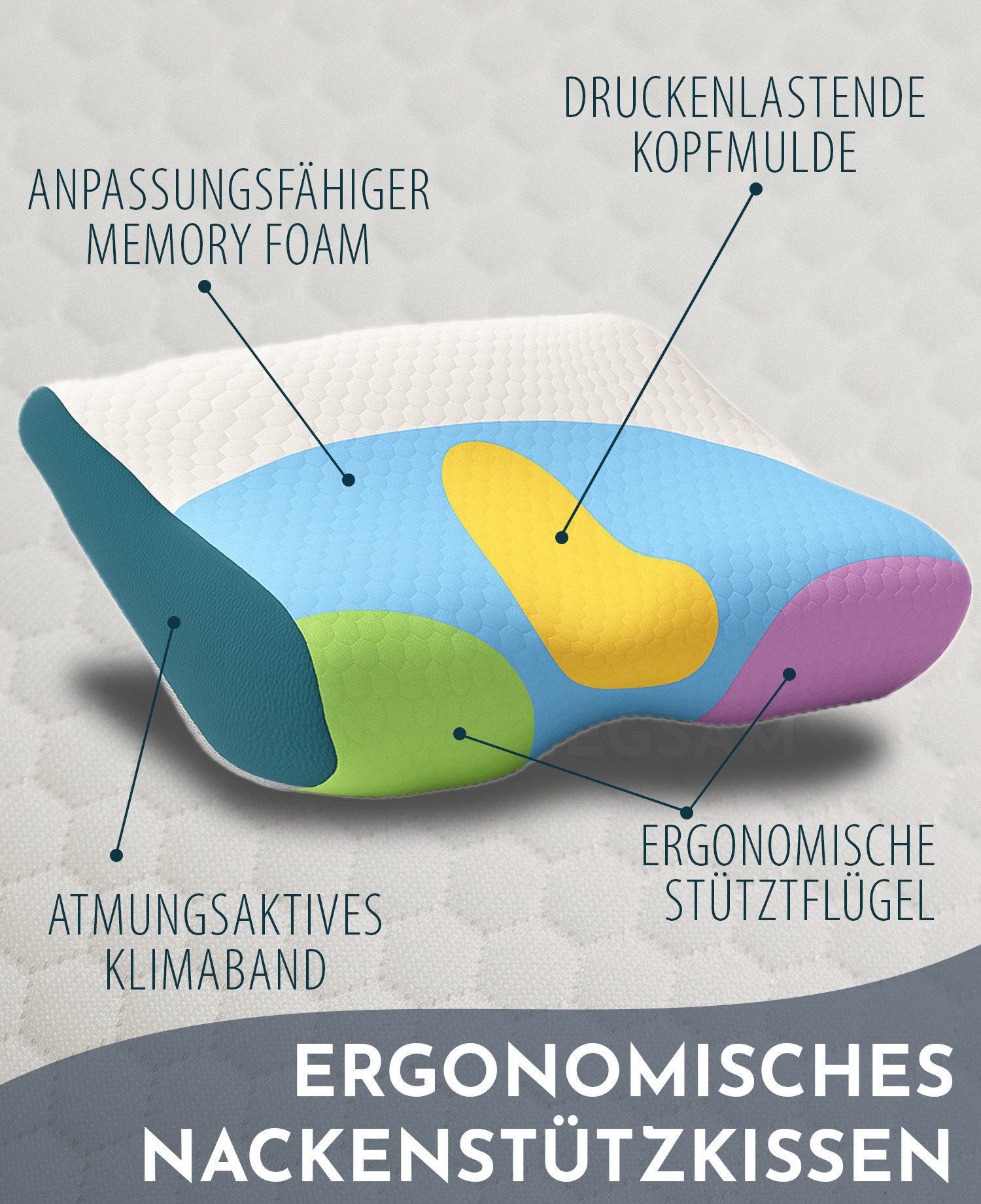 KNERST Nackenstützkissen Form-Line Nackenkissen - ergonomisches Multifunkti günstig online kaufen