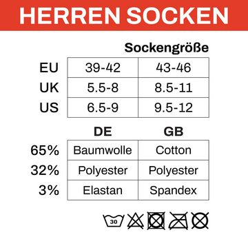 Chili Lifestyle Strümpfe Socken Streifen Design, 10 Paar, Damen, Herren, Schwarz, Grau