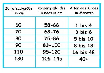 Alvi® Babyschlafsack Alvi Baby Kugelschlafsack Molton, Sommerschlafsack ärmellos, weicher Stoff aus 100% Baumwolle, Schlafsack trocknergeeignet, bis 60 Grad waschbar