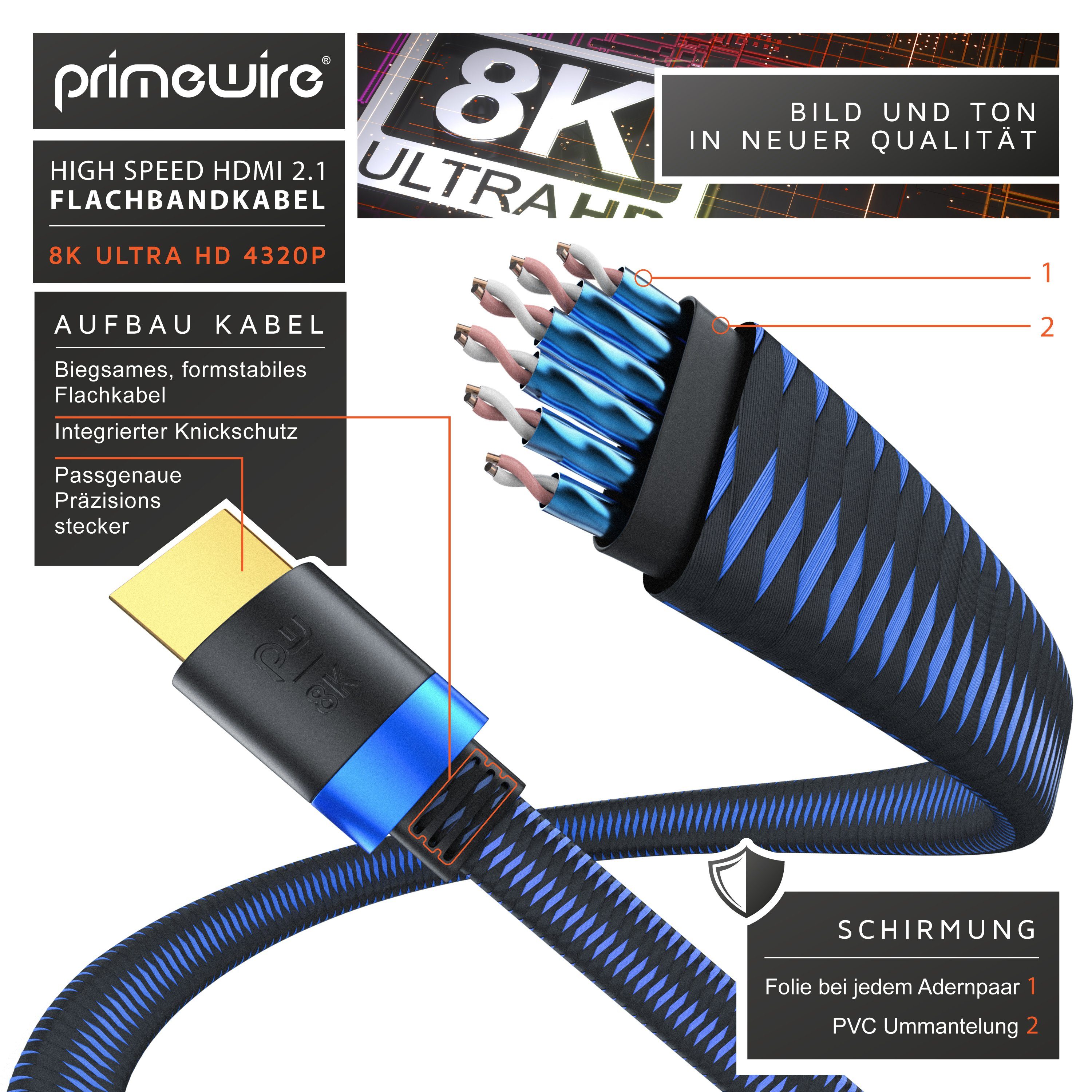 Primewire Flachbandkabel 8K @ 120 Hz, 4K @ 240 Hz DSC, UDH eARC HDR10+ flach 2m HDMI-Kabel, 2.1, HDMI Typ A (200 cm), Ultra High Speed, CEC, HDCP, ideal für Gam – Bild 3 von 5