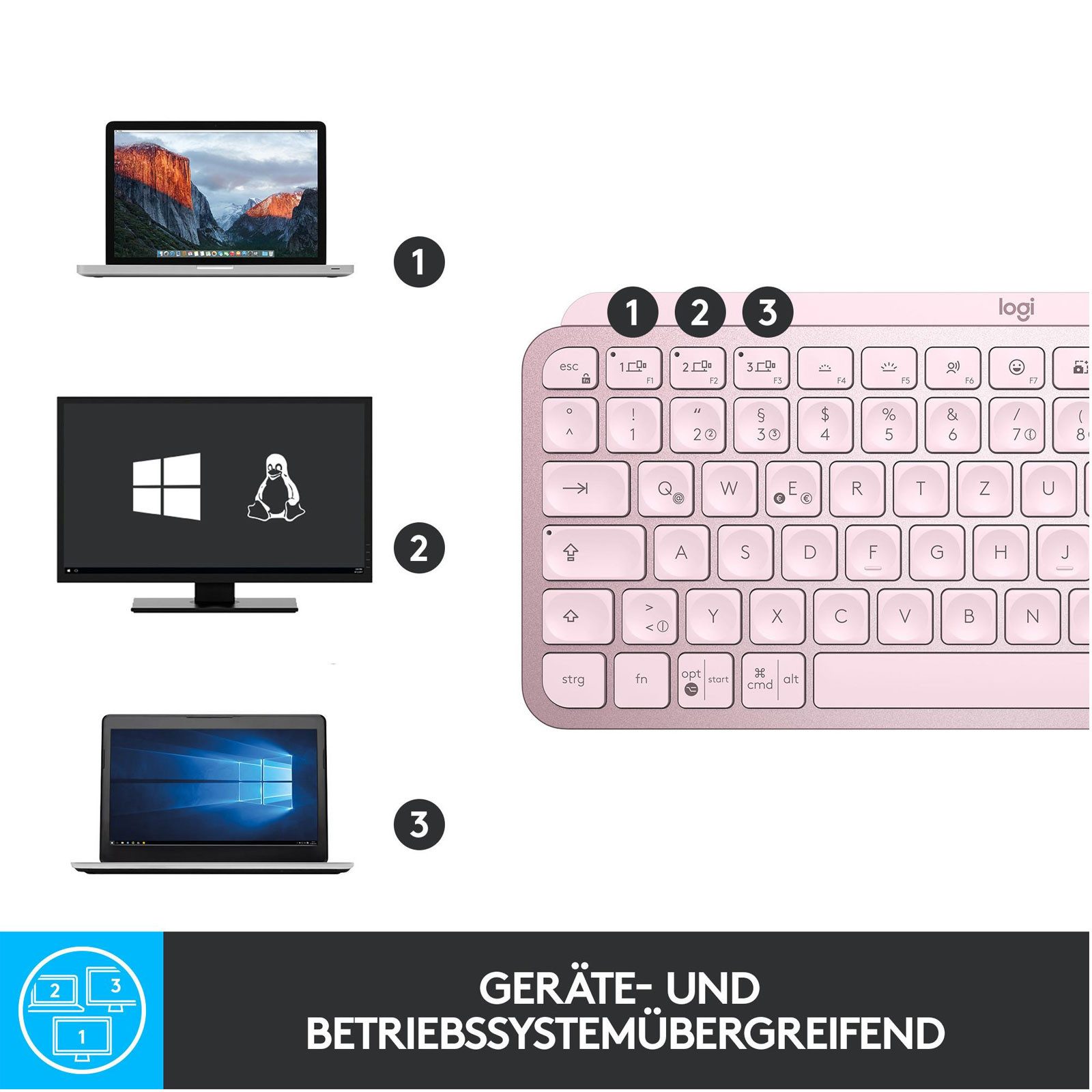 Logitech MX Keys Mini PC-Tastatur (Mini)