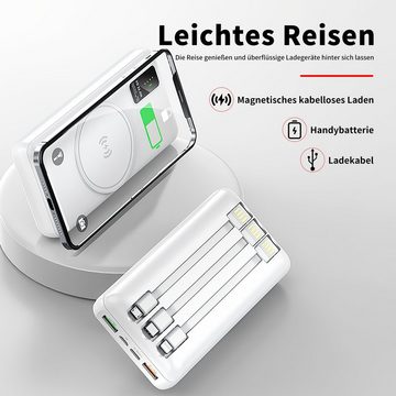 JOEAIS Wireless PowerBank 20000mAh Externe HandyAkkus Batterie USB C Type C Powerbank, USB Type C 22.5W Ladegerät Kompatibel