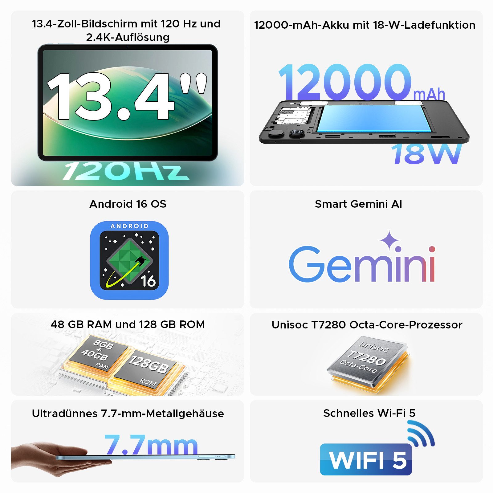 Aorlym AP13 Tablet 13 Zoll – 2.4K 120Hz Display, Android 16, 128GB ROM Tablet (13.4", 128 GB, Android 16, WiFi, 12000mAh Akku, T7280 Octa-Core, Face ID, Tastatur & Stylus)
