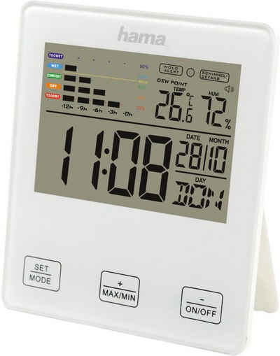 Hama Thermo-/Hygrometer "TH-10", mit Schimmelalarm Thermometer Wetterstation