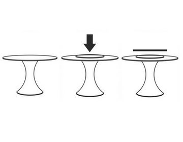 BAYLI Tischplatte Tischplatte Drehteller, Ø 250mm Drehscheibe für runde Tische, Drehkr