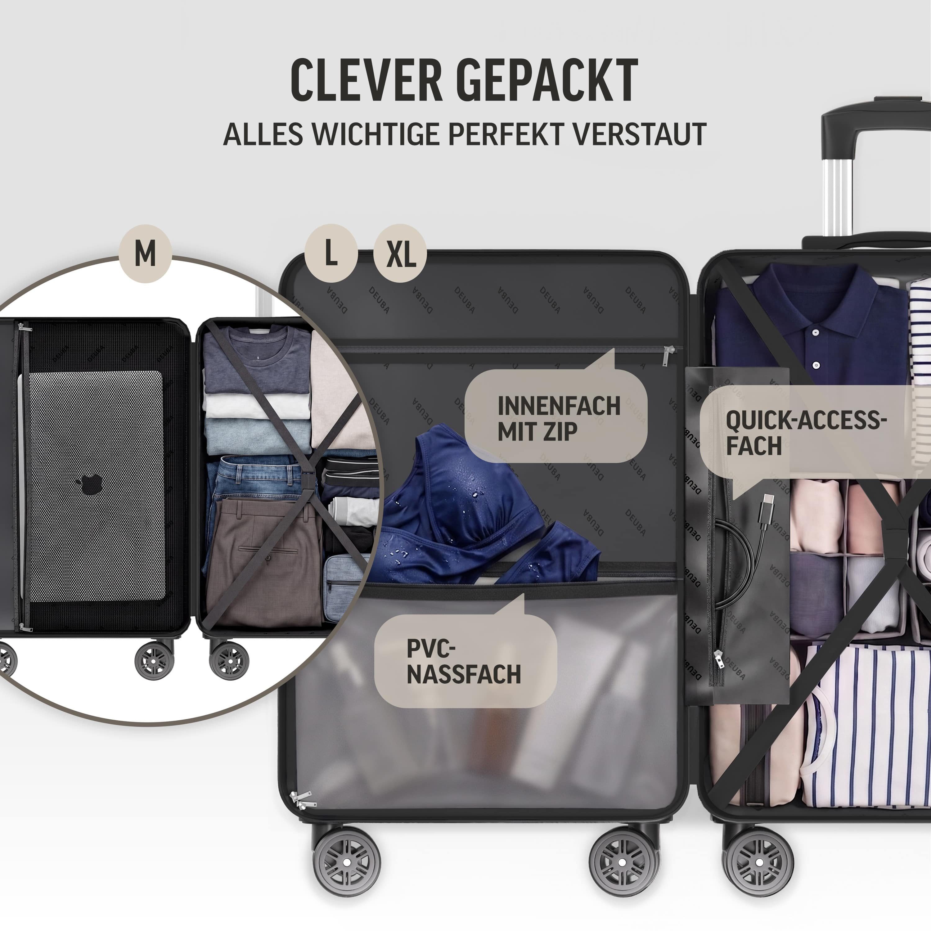 Deuba Kofferset, Handgepäck Koffer 55x40x20 Sicherer Stauraum Kreuzgurt PVC Reisekoffer