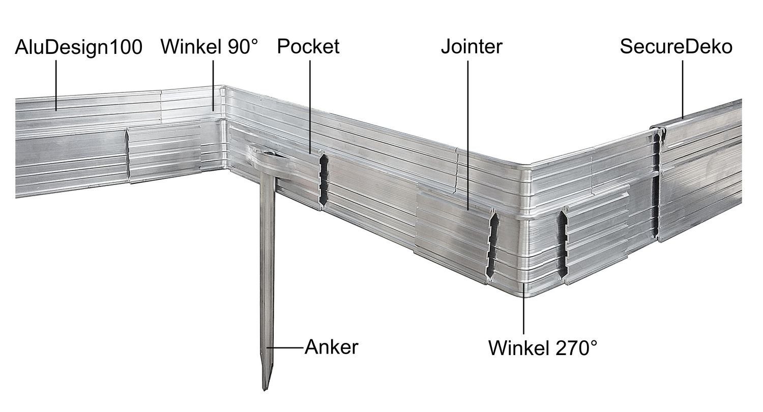 Green-split Rasenkante 5er Set Ultra Starke Alu Rasenkanten 10cm x 2m (10m lang)