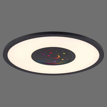 click-licht LED Deckenleuchte LED Deckenleuchte Astro in Schwarz 23W 2000lm, keine Angabe, Leuchtmittel enthalten: Ja, fest verbaut, LED, warmweiss, Deckenlampe, Deckenbeleuchtung, Deckenlicht