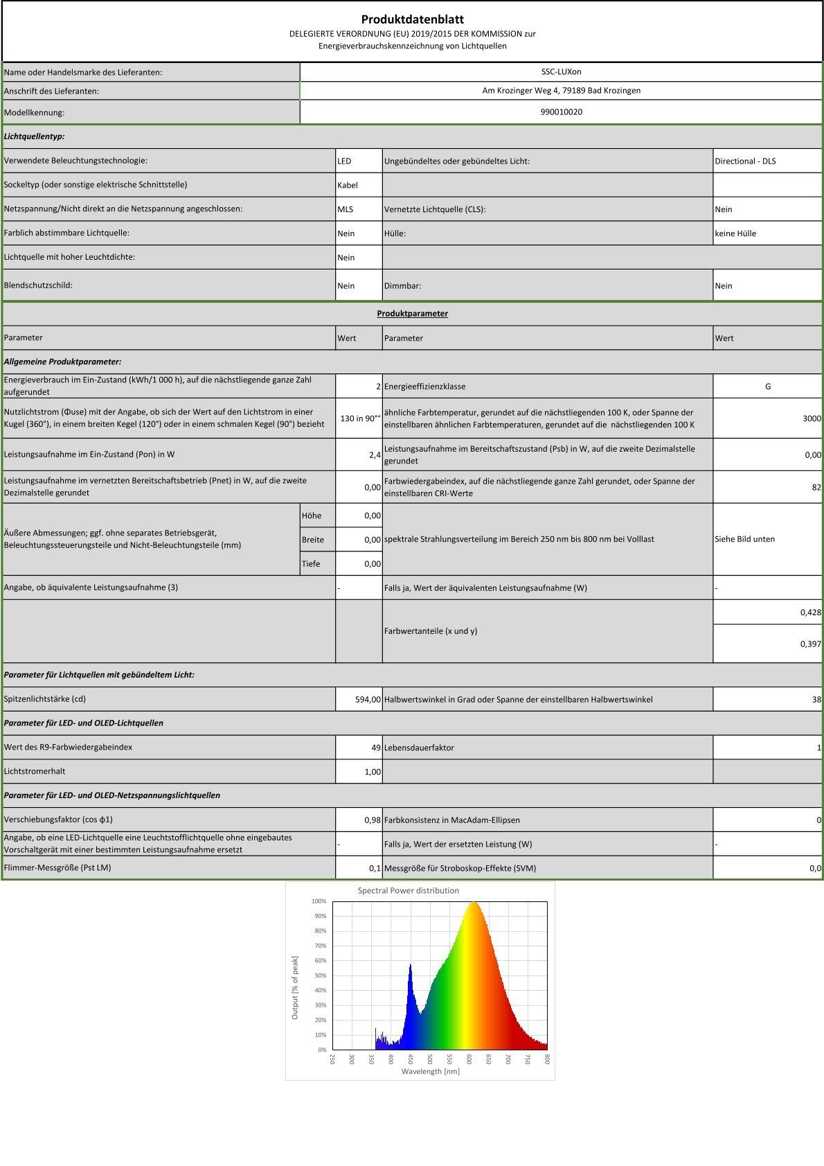 SSC-LUXon warmweiß, LED schwarz Gartenstrahler seitliches Warmweiß Bodenstrahler 230V JAVO Licht IP67 LED