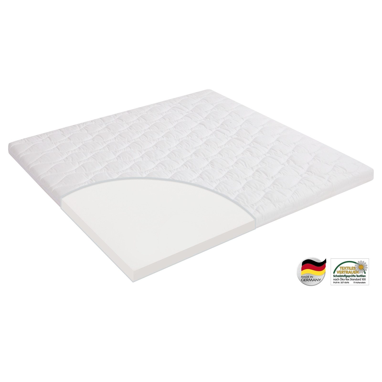 Laufgitter-Matratze Julius Zöllner Matratze für Laufgitter Activity 67x97x5 cm, Julius Zöllner