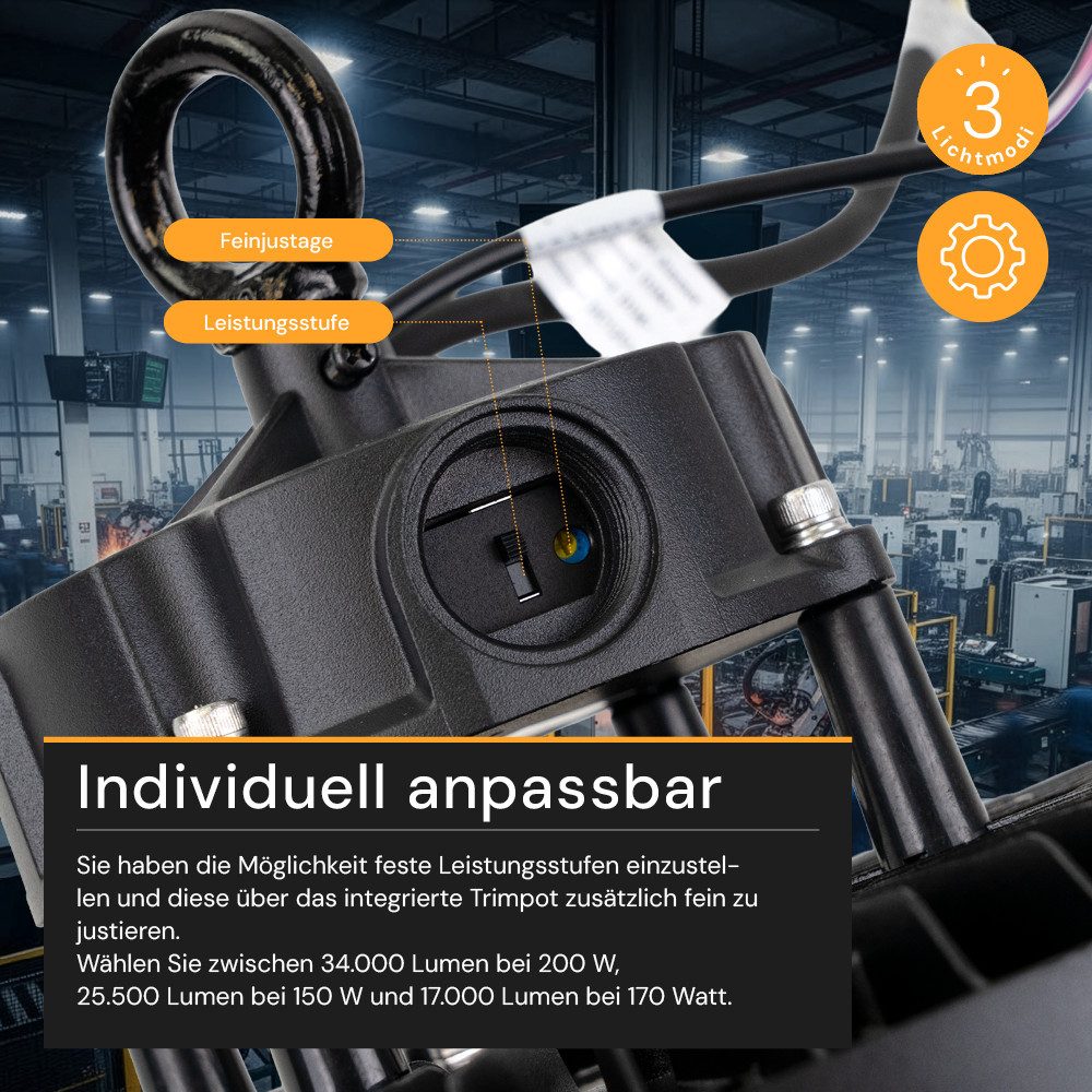 ENOVALITE LED Arbeitsleuchte ENOVALITE LED Hallenstrahler HighBay 200 W 4000 K Neutralweiß Schwarz, LED fest integriert, Neutralweiß