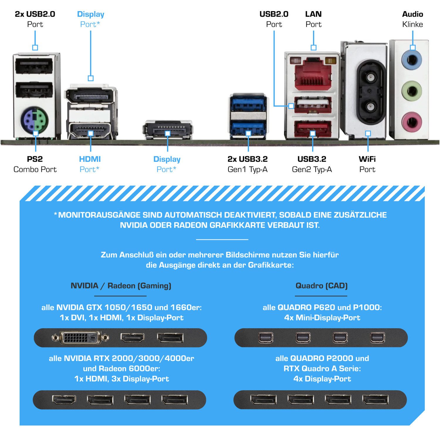 Kiebel Panorama Curve Ultra Gaming-PC (Intel Intel Core Ultra 9 285K, RTX 5060 Ti, 32 GB RAM, 2000 GB SSD, Wasserkühlung, WLAN, RGB-Beleuchtung)