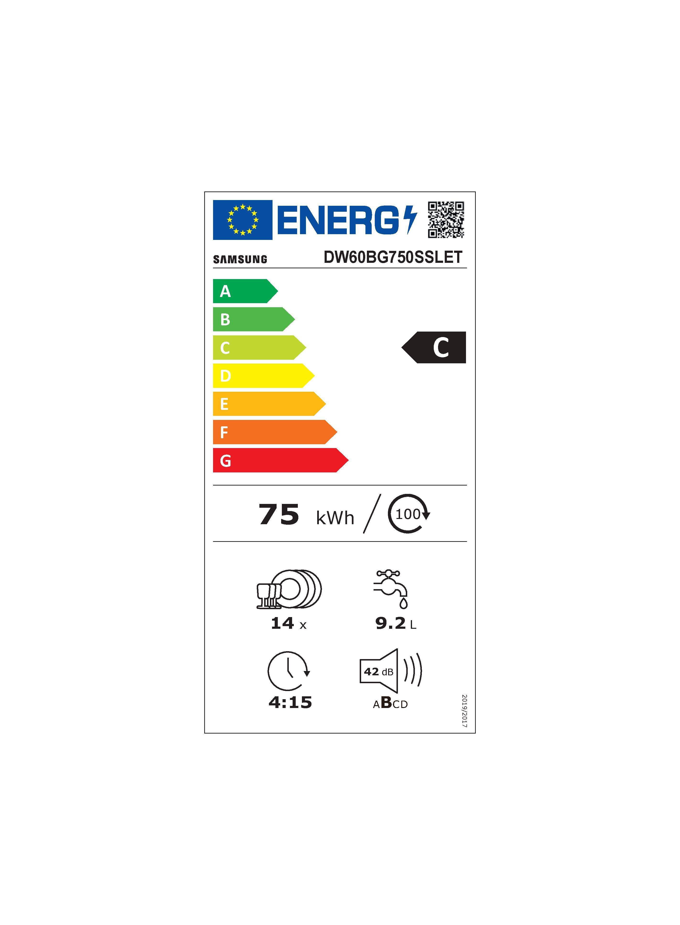 Energieeffizienzklasse: 