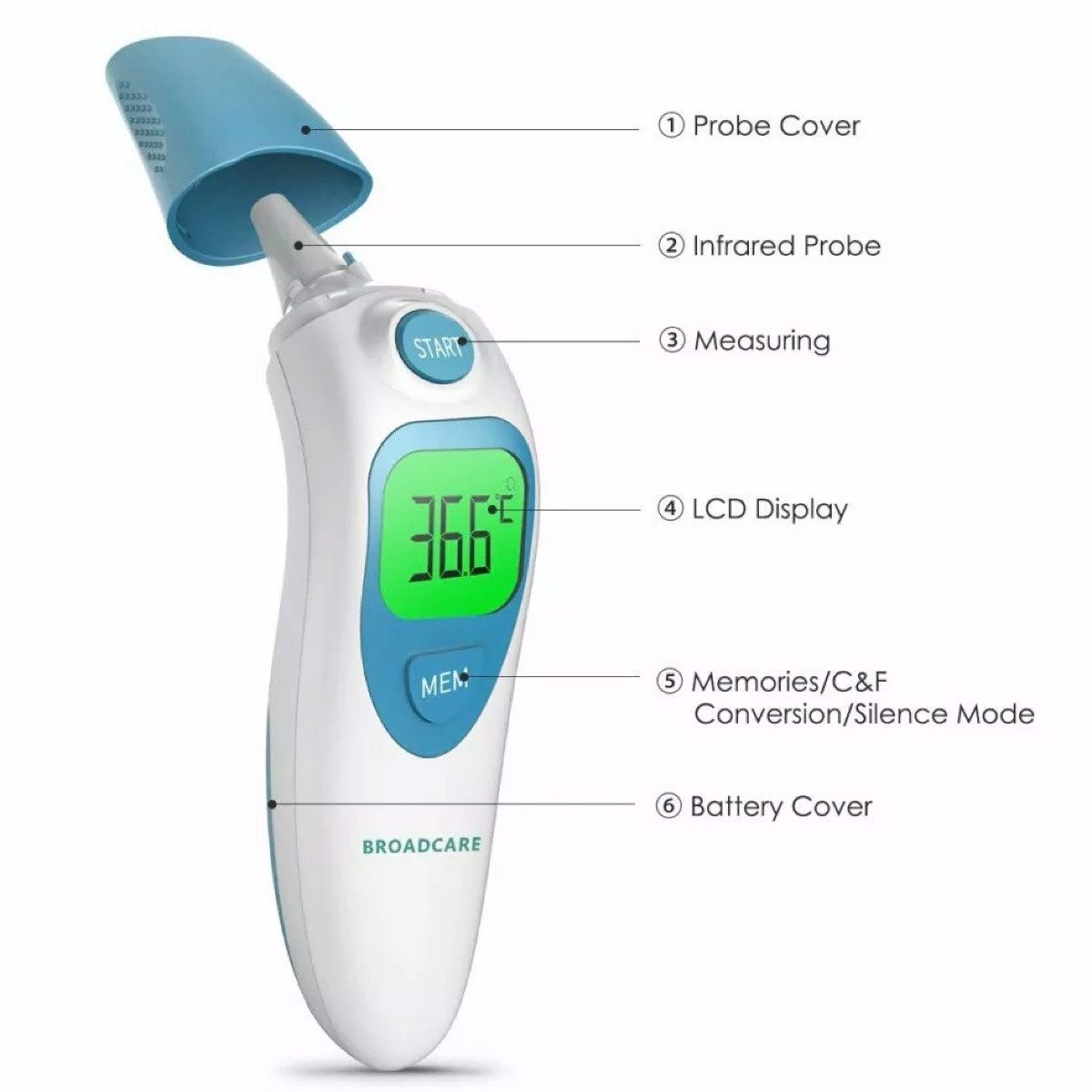 Broadcare Fieberthermometer Stirnthermometer Ohrthermometer Infrarot Thermometer, Für alle Altersgruppen geeignet, LCD Display, automatische Abschaltung