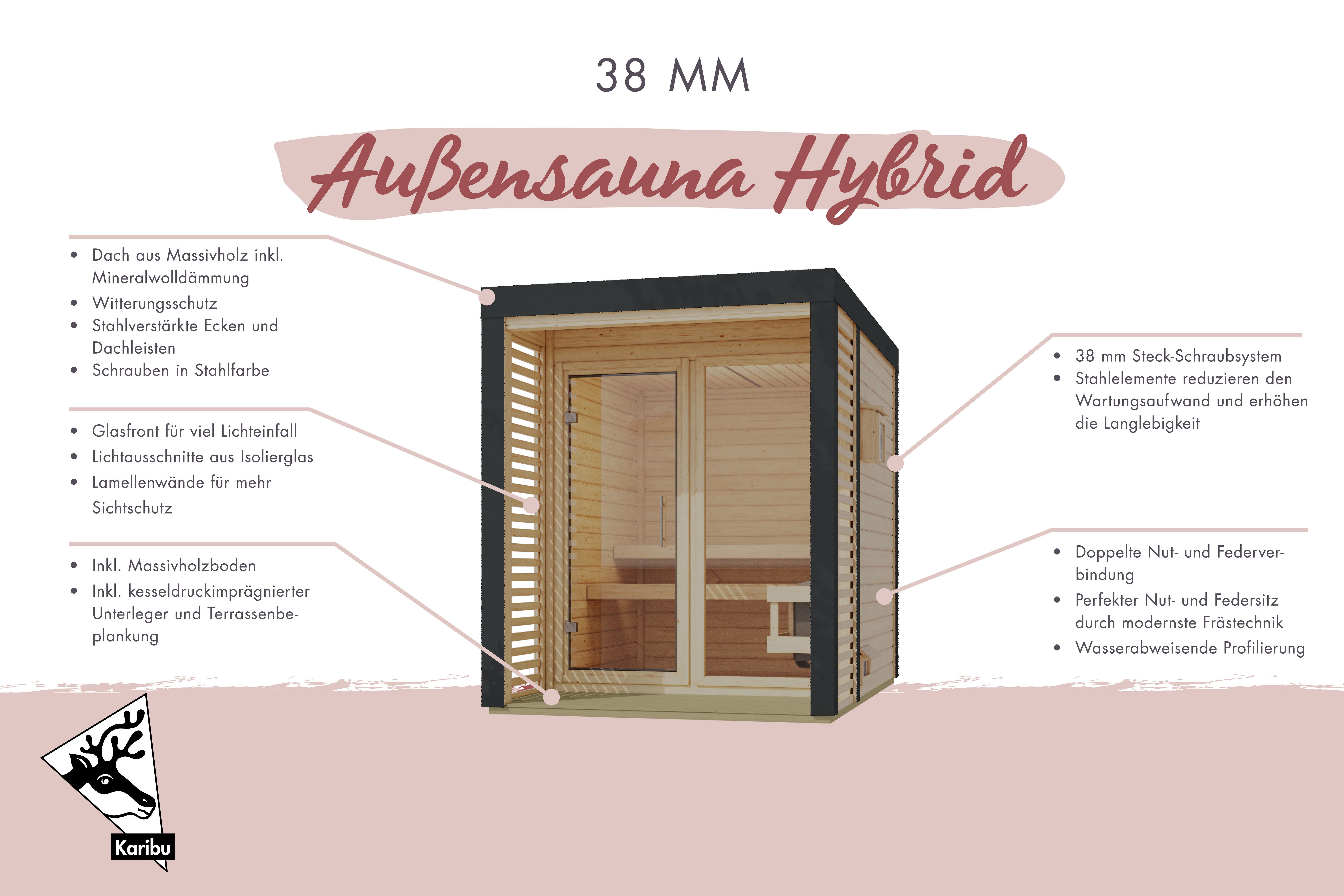 Karibu Saunahaus Adrian 4, BxTxH: 364,5 x 276 x 232 cm, 38 mm, verschiedene Varianten