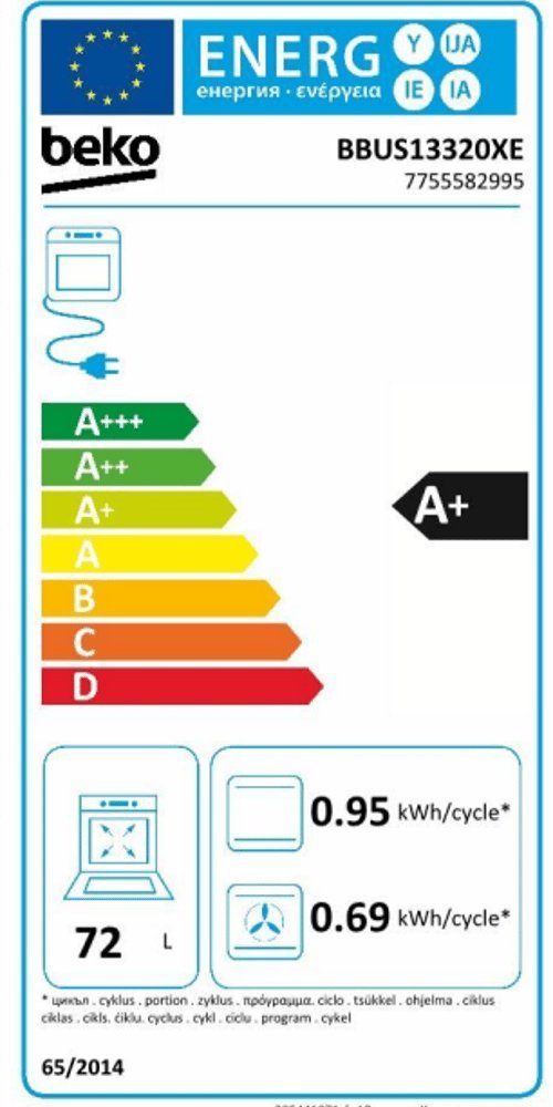 Energieeffizienzklasse: 