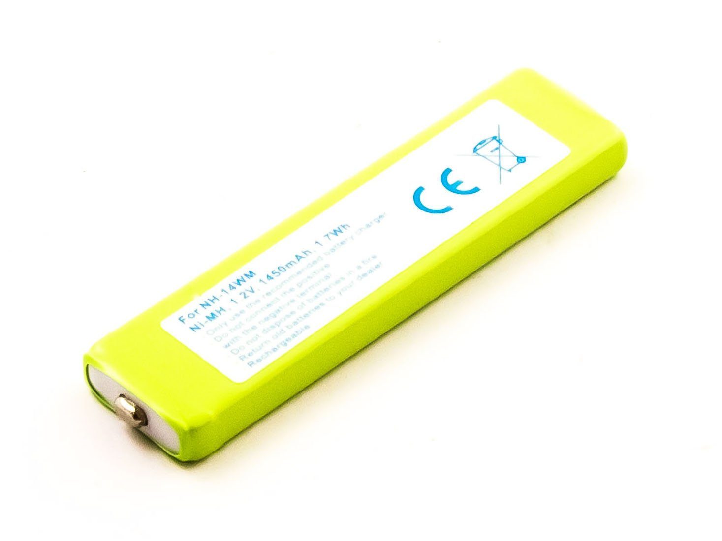 MobiloTec Akku kompatibel mit Sony MZ-R90 Akkupacks Akku 1200 mAh