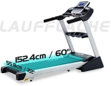 Spirit Fitness Laufband XT 385, mit Höchstgeschwindigkeit 18 km/h