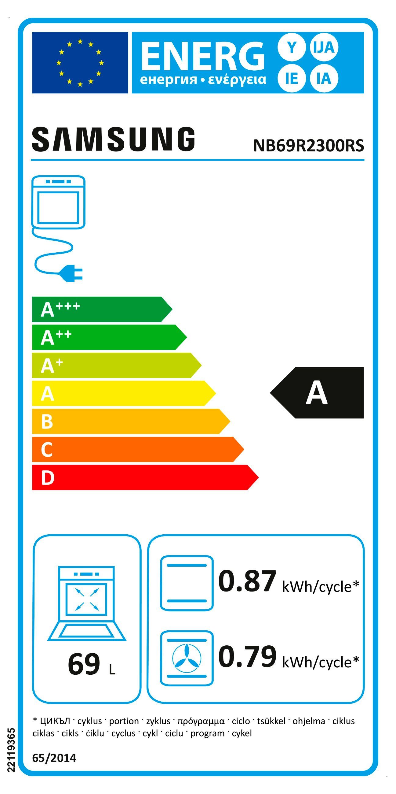 Energieeffizienzklasse: 